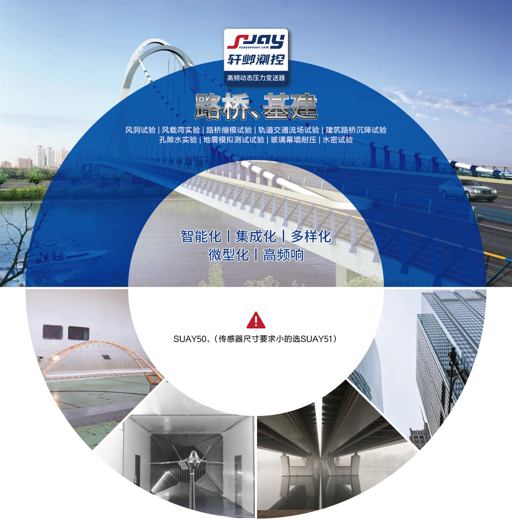 路橋基建(風洞試驗、風載荷實驗、路橋縮模試驗、軌道交通試驗)